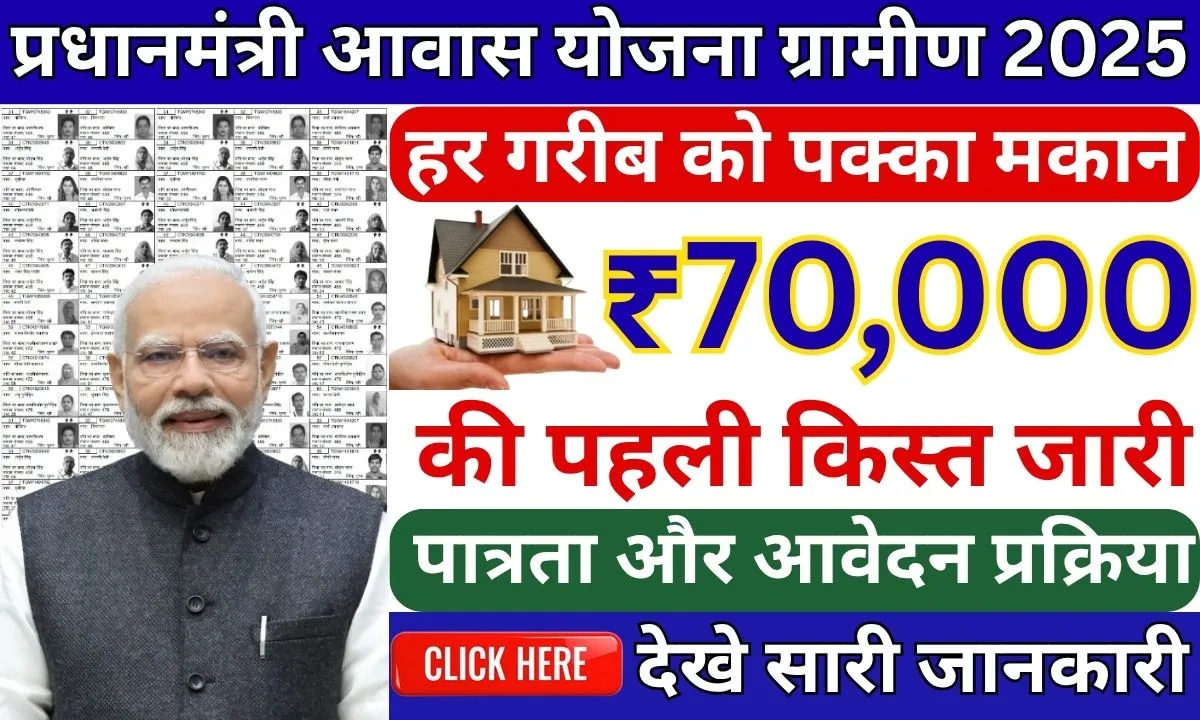 PM Awas Yojana Gramin 2025
