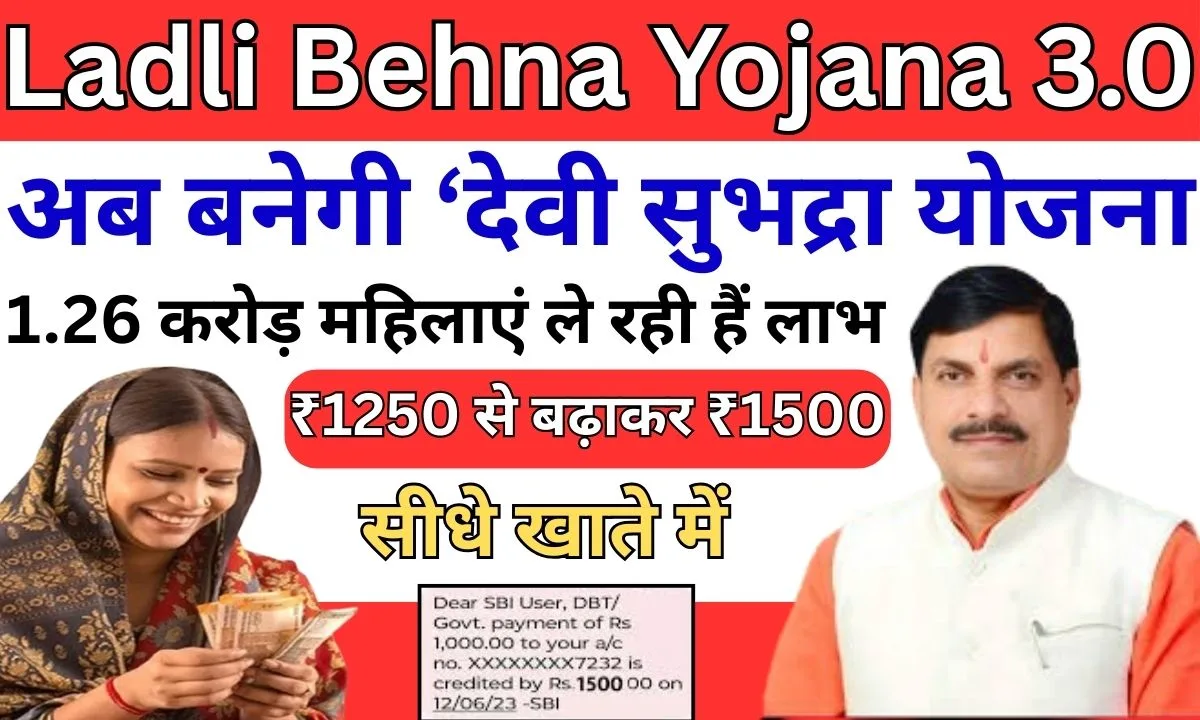 PM Education Loan Scheme 2025