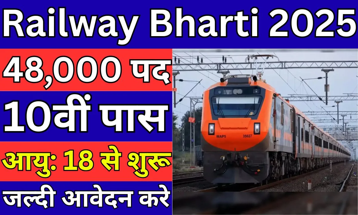 Railway Bharti 2025