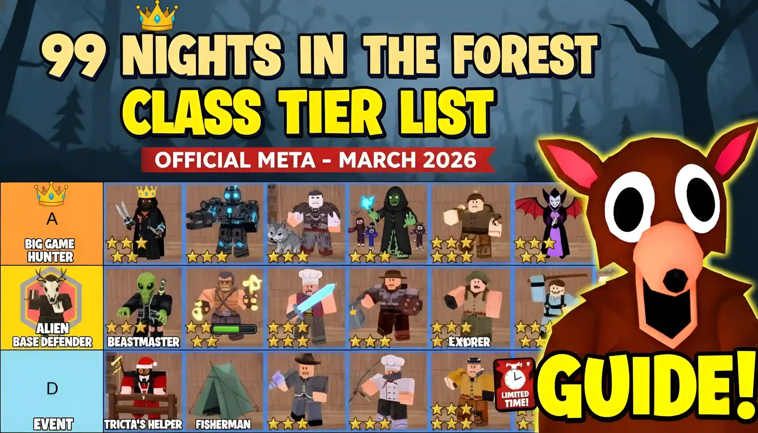 99 Nights in the Forest Class Tier List