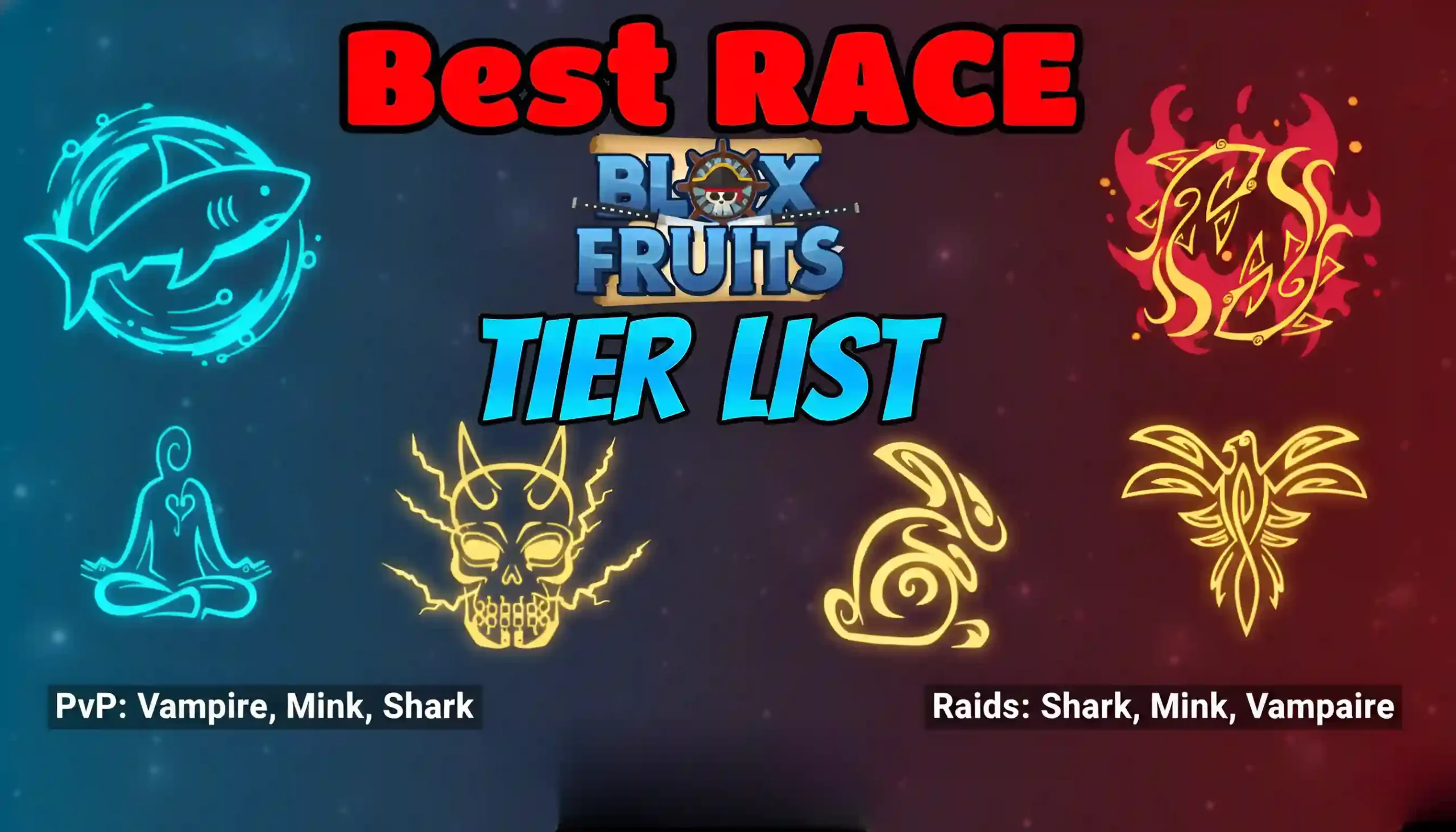 Best Race in Blox Fruits